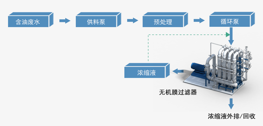 9888拉斯维加斯(股份)有限公司-官方网站