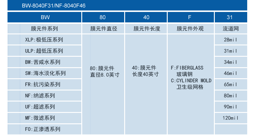 9888拉斯维加斯(股份)有限公司-官方网站