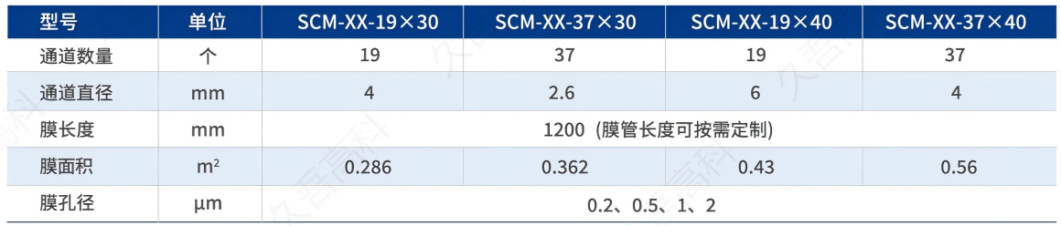9888拉斯维加斯(股份)有限公司-官方网站