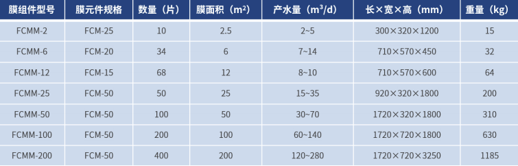 9888拉斯维加斯(股份)有限公司-官方网站