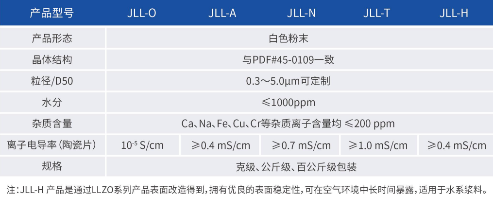 9888拉斯维加斯(股份)有限公司-官方网站