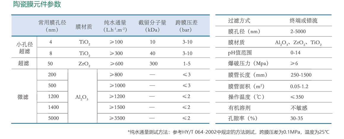 9888拉斯维加斯(股份)有限公司-官方网站