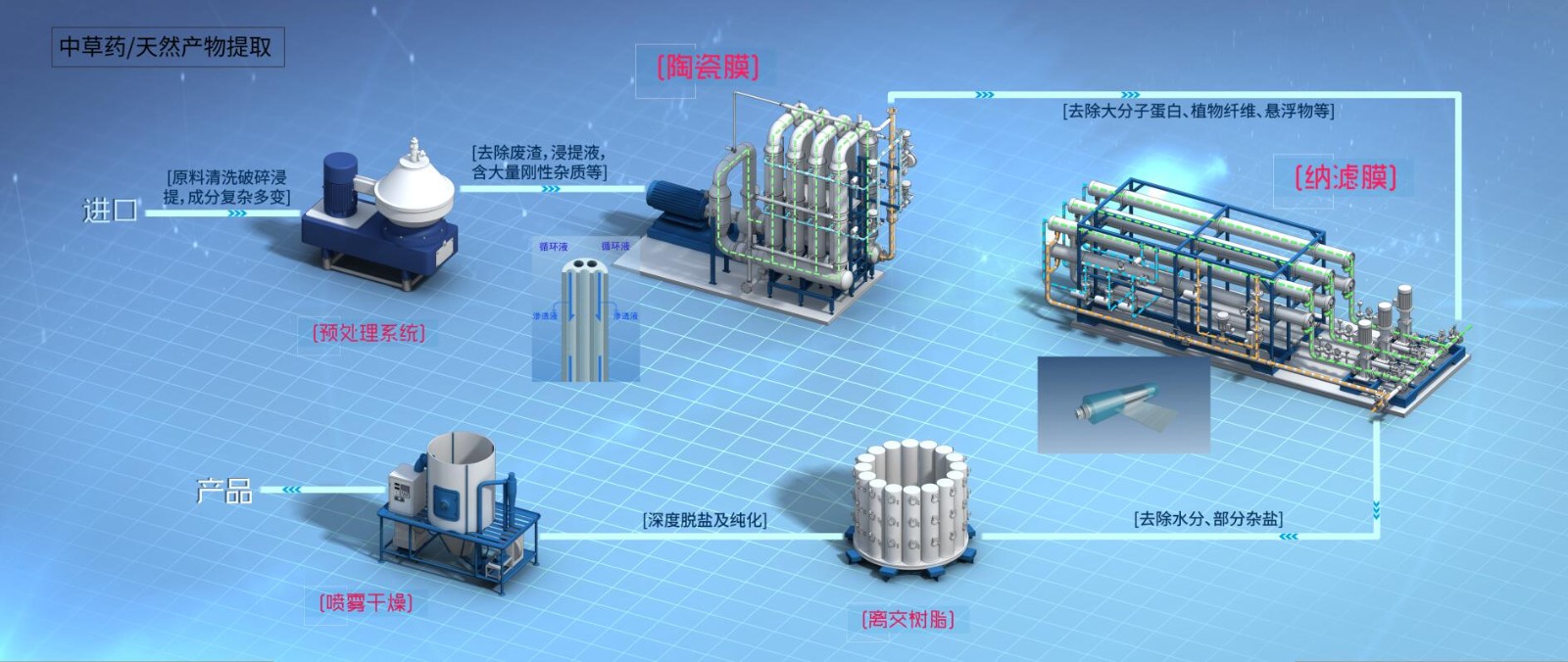 9888拉斯维加斯(股份)有限公司-官方网站