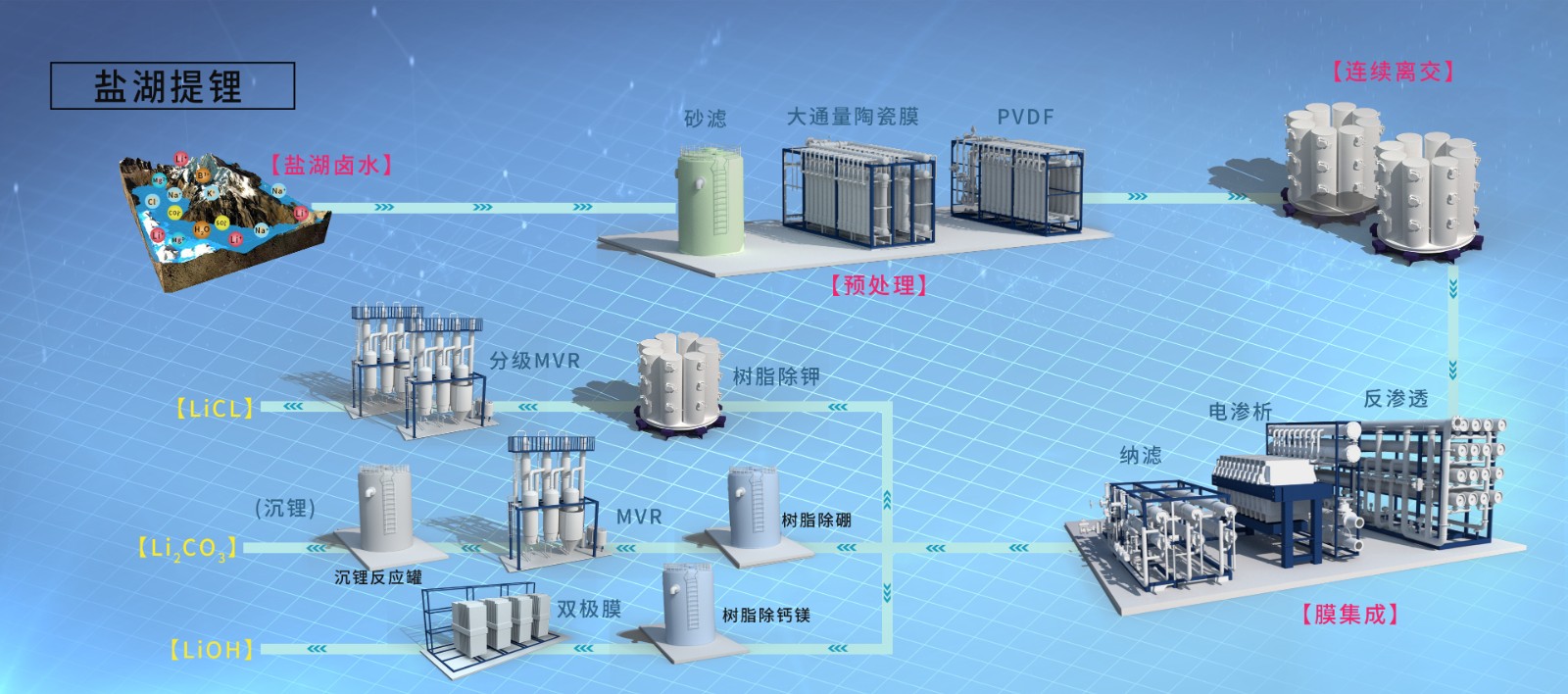 9888拉斯维加斯(股份)有限公司-官方网站