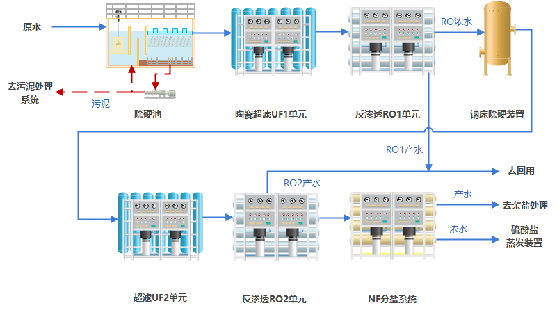 9888拉斯维加斯(股份)有限公司-官方网站